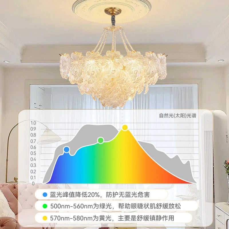AM0019 · French Petal Glass Chandelier for Dining Rooms · 5 Configurations — AM0019, view 4