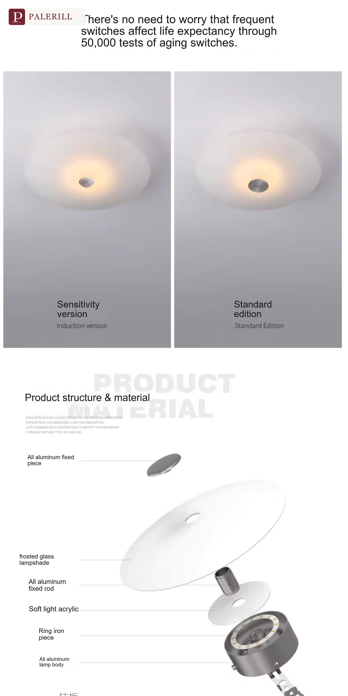 PALERILL | Motion-Sensor LED Ceiling Light