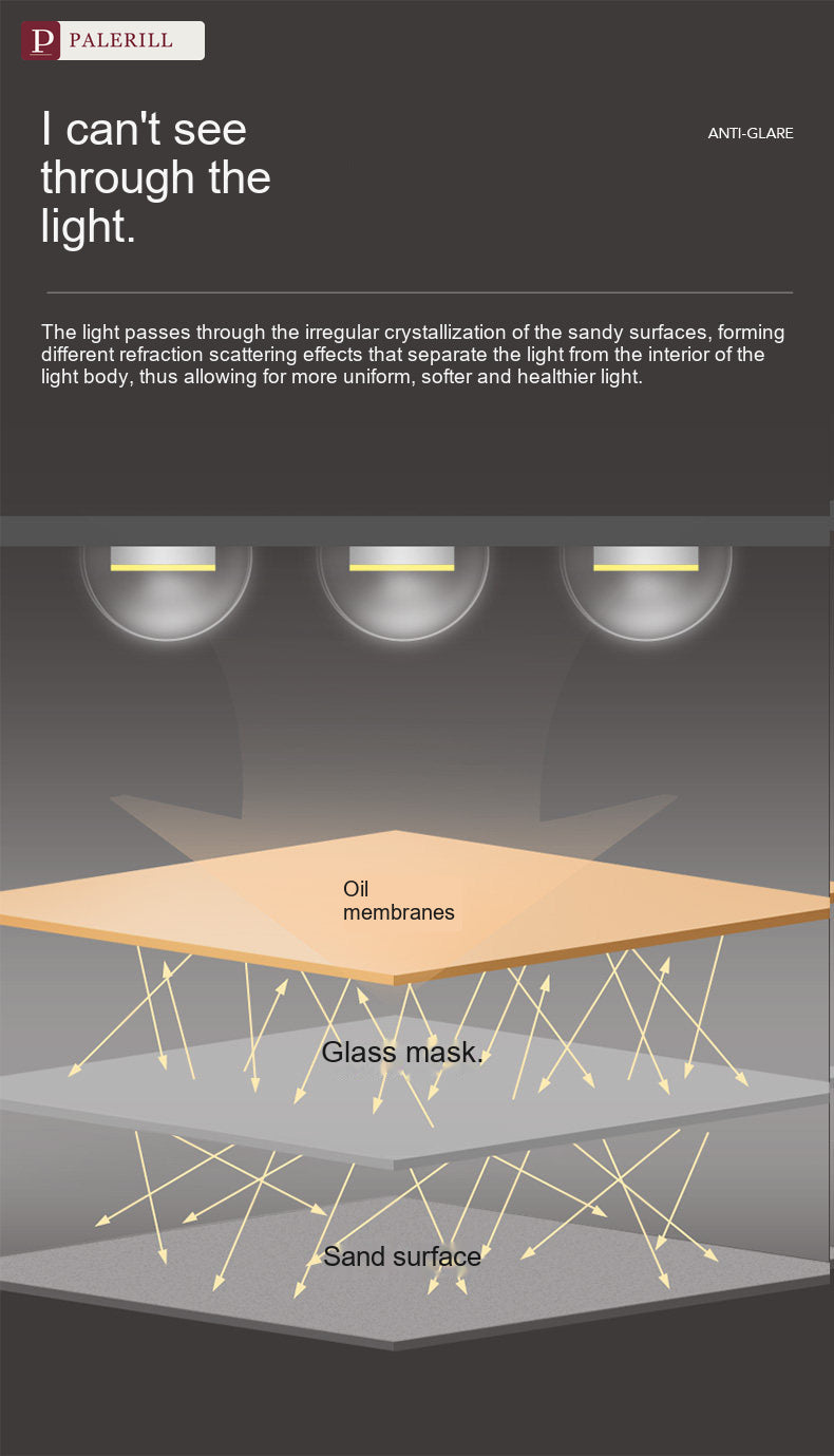 PALERILL | Modern Flying Saucer Dining Pendant Light