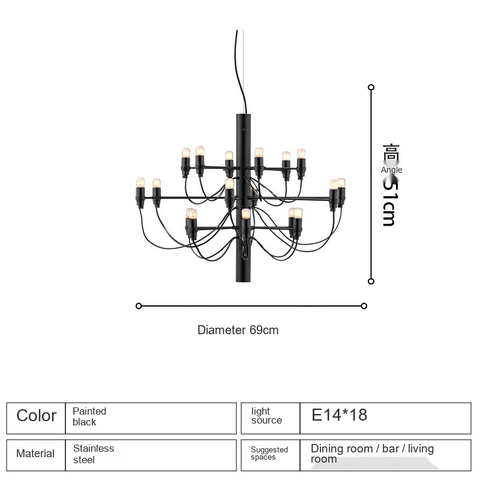 Painted black -18 lights · 304 stainless steel