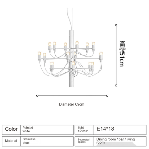 Painted white -18 lights · 304 stainless steel
