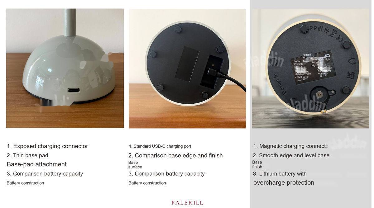 Portable Flowerbud Table Lamp — AM0132, view 31
