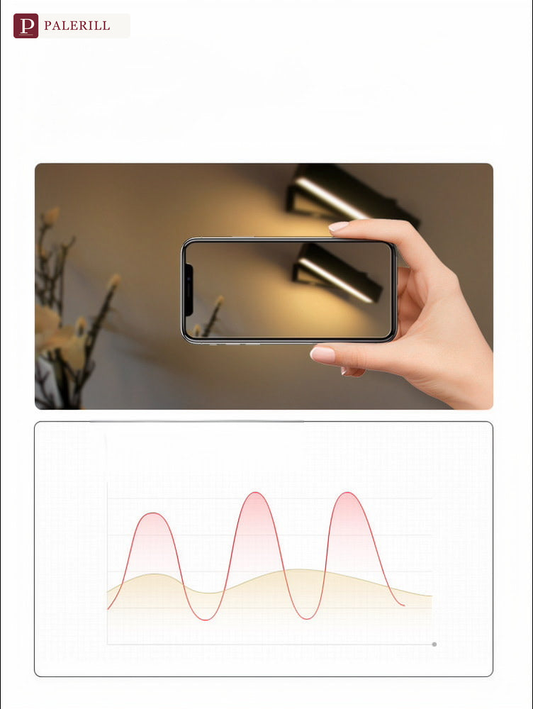 PALERILL | Rotatable Minimalist Wall Reading Light